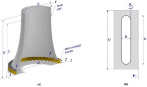 Natural Draft Air Cooler Exchanger