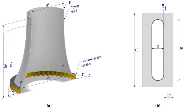 Natural Draft Air Cooler Exchanger