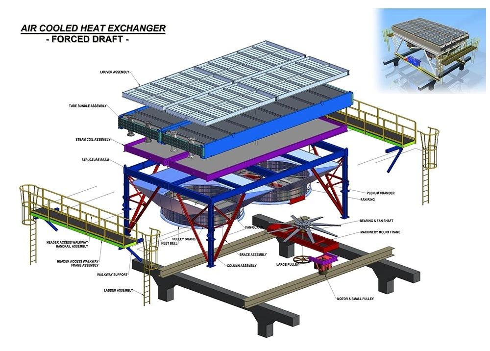a diagram of a Forced Draft Air Coolers